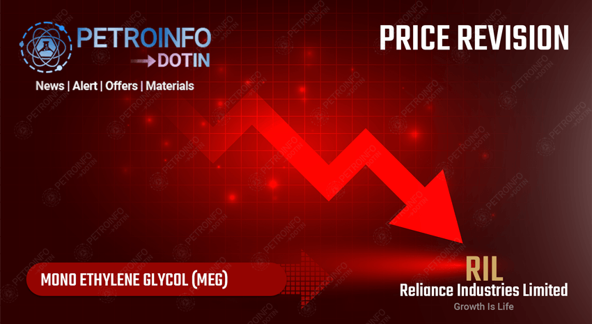 Reliance Industries Limited (RIL) Decreases Mono ethylene glycol (MEG) Prices in Indian Market