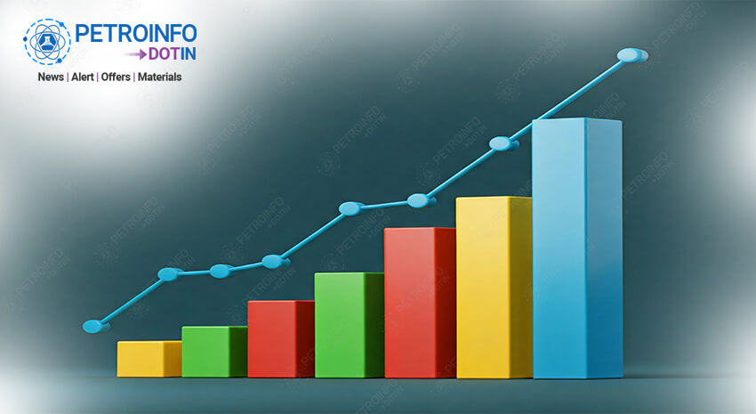 Reliance Industries Limited (RIL) Rolls over Mono ethylene glycol (MEG) Prices in Indian Market