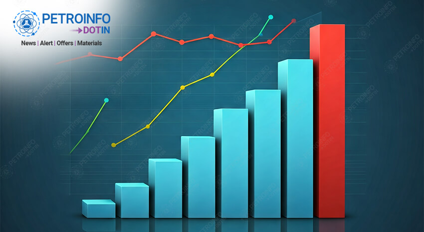 Reliance Industries Limited (RIL) Rolls over Purified terephthalic acid (PTA) Prices in Indian Market