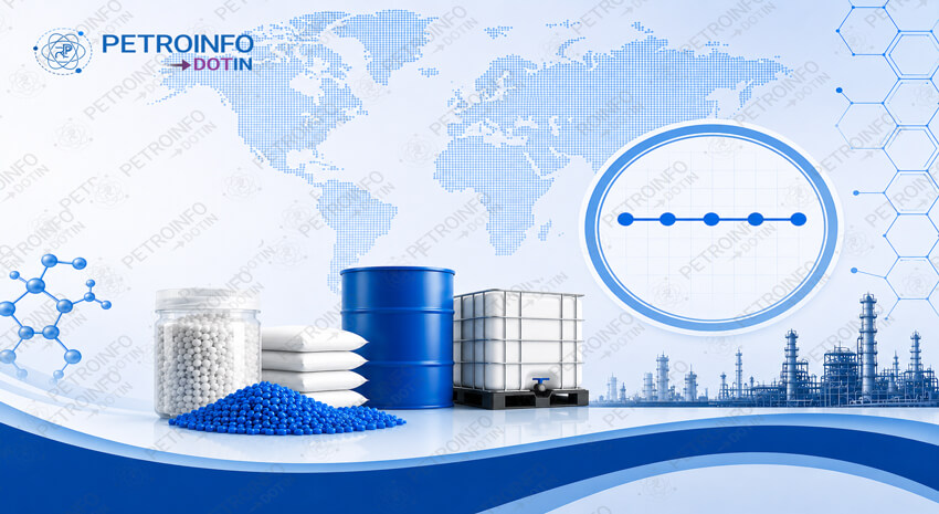 Bharat Petroleum Corporation Ltd (BPCL) Revises Propylene (Polymer & Refinery Grade) Prices in Indian Market