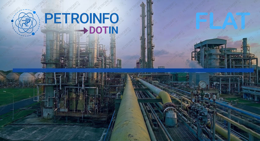 Bharat Petroleum Corporation Ltd (BPCL) Rolls over Hexane Prices in Indian Market
