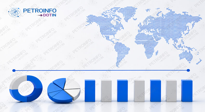 Bharat Petroleum Corporation Ltd (BPCL) Rolls over Toluene Prices in Indian Market