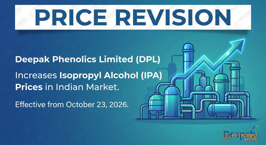 Deepak Phenolics Limited (DPL) Increases Isopropyl Alcohol (IPA) Prices in Indian Market
