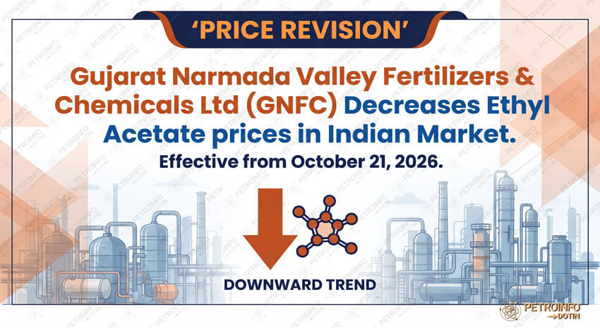 Gujarat Narmada Valley Fertilizers & Chemicals Ltd (GNFC) Decreases Ethyl Acetate prices in Indian Market