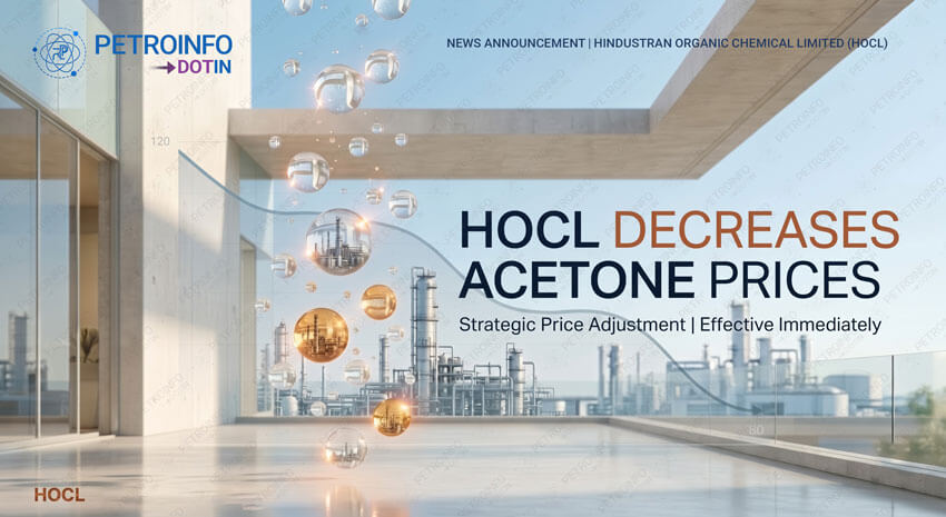 Hindustan Organic Chemicals Limited (HOCL) Decreases Acetone Prices in Indian Market