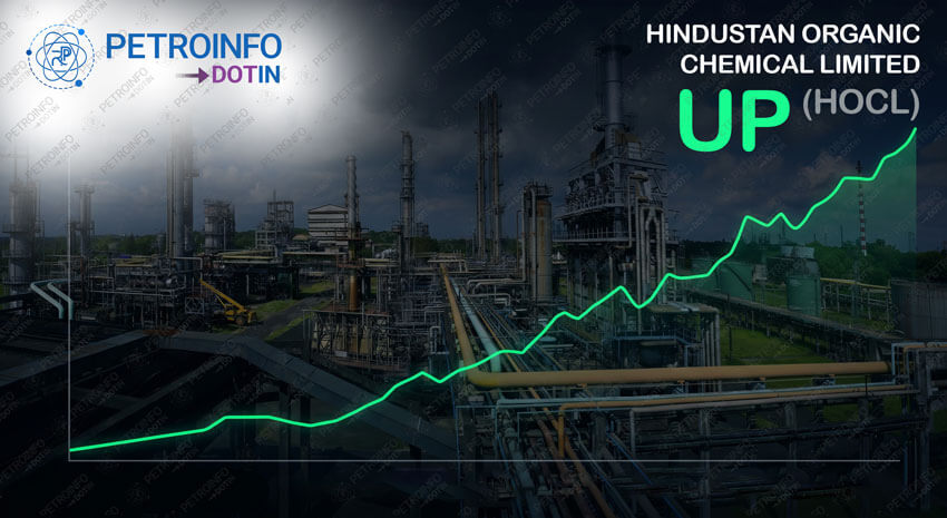 Hindustan Organic Chemicals Limited (HOCL) Increases Phenol Prices in Indian Market