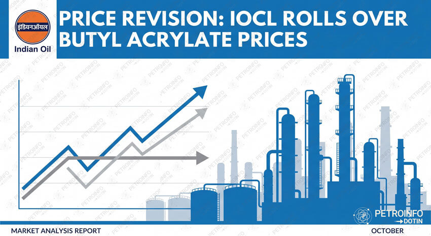 Indian Oil Corporation Limited (IOCL) Rolls over Butyl Acrylate (BAM)  Prices in Indian Market