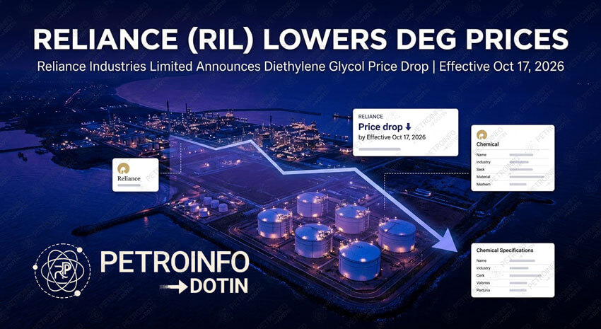 Reliance Industries Limited (RIL) Decreases Diethylene glycol (DEG) Prices in Indian Market