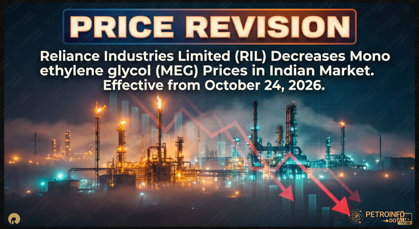 Reliance Industries Limited (RIL) Decreases Mono ethylene glycol (MEG) Prices in Indian Market